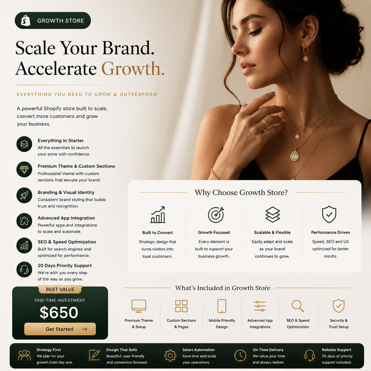 Growth Shopify Store Package – Built for Brands Ready to Scale